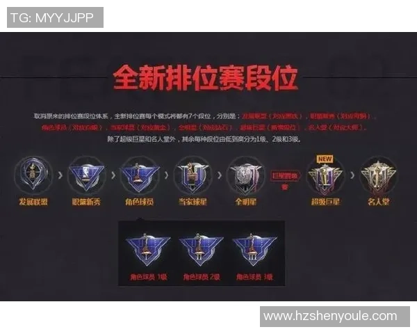 全球足球球星段位排名全面解析与解读